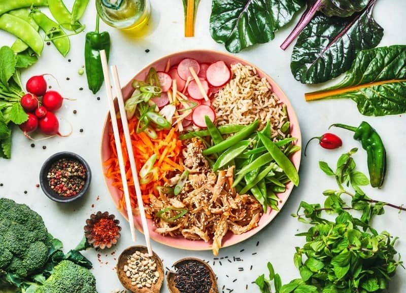 ăn chay thực dưỡng là gì